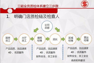 第十七届餐饮酒店业 从0到亿爆品机制 发展战略峰会即将盛大开幕