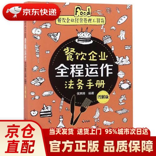 餐饮企业经营管理工具箱--餐饮企业全程运作法务手册(图解版)