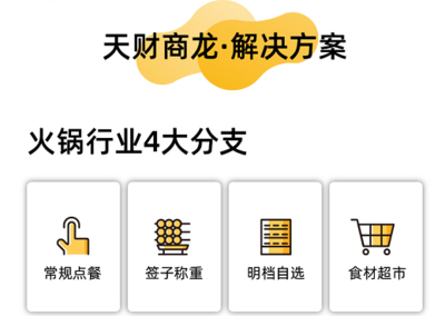 天财商龙联合山东省火锅餐饮协会品牌发展研讨会顺利召开
