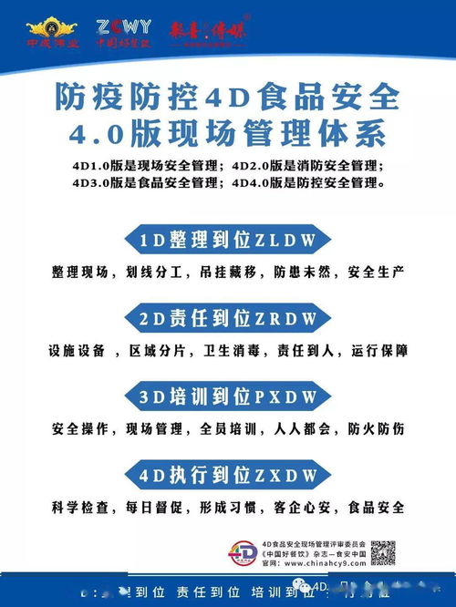 4d食品安全现场管理体系4.0版