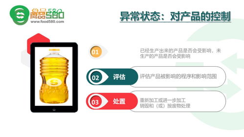 ppt图解 餐饮业食品安全管理体系