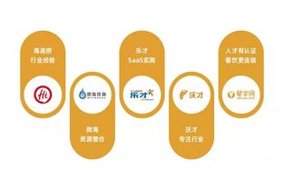 餐学网 餐饮企业大学平台,餐企必 need 员工培训软件