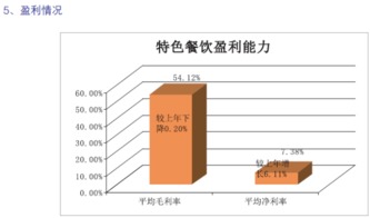 趋势分析 从2016年度中国餐饮集团百强榜中看到了什么