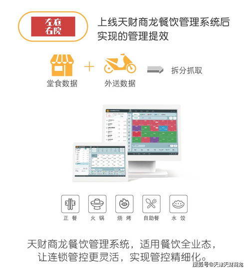 5家知名餐饮企业支招,教您逆势而上