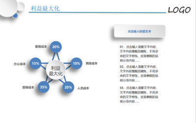 餐饮企业汇报ppt模板