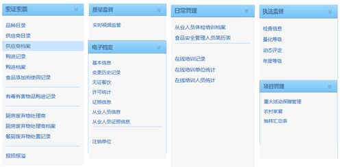 神农餐饮企业监管综合解决方案