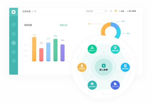 薪人薪事发布 零售餐饮行业人力资源数据化解决方案 ,推动企业降本增效