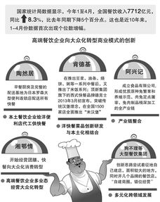 经济日报多媒体数字报刊