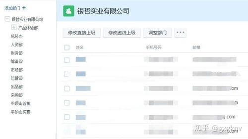 餐饮企业结合tita协同管理平台建立标准化运营