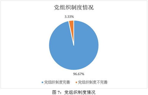 esg之g维度的分析 2024年食品 饮料与烟草行业上市公司