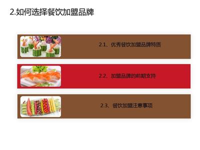 餐饮加盟企业运营流程PPT