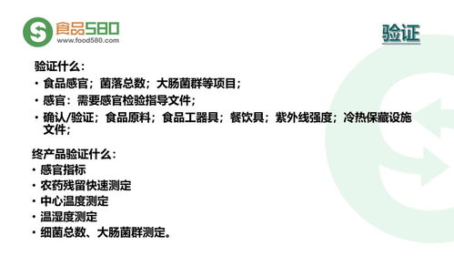 ppt图解 餐饮业食品安全管理体系