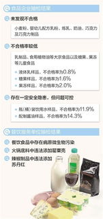 食药监局抽检 火锅底料仍有添罂粟壳现象
