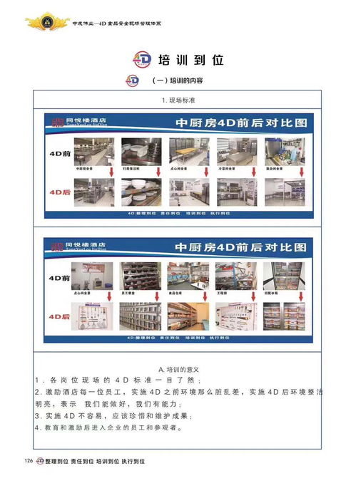 想自己做4d厨房,给您推荐一本便宜实惠且直观易懂的工具书