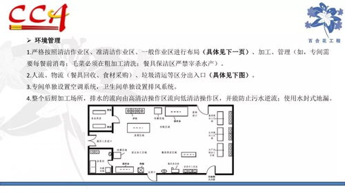 权威发布丨中烹协发布 餐饮业食品安全危害管理 办法