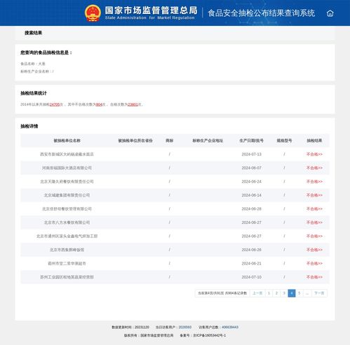北京市八方水餐饮经营的大葱食品安全抽检不合格
