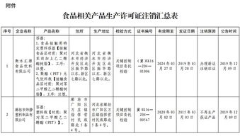 衡水汇源食品饮料等两家食品相关产品生产许可证注销