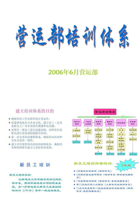 餐饮企业培训体系