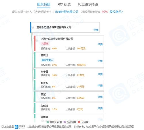 一点点关联企业成立新公司,经营范围含餐饮服务