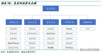 青岛啤酒深度 青啤再起航,成长价值重估
