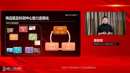首届中华美食地标产品发展高峰论坛成功举办