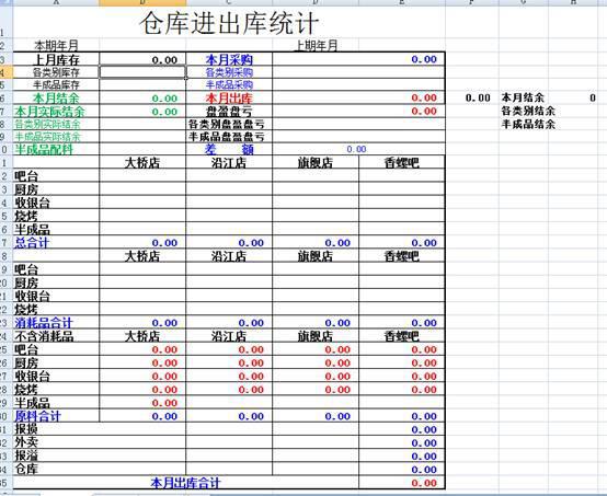 勤哲Excel服务器无代码实现餐饮企业管理系统