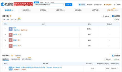 星巴克旗下上海咖啡经营公司董事长变更