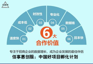 佰事惠创服 餐饮企业招商外包优势有哪些 河南有哪些招商外包公司