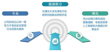 oh my god 餐饮业大boss聘请的管理专家竟然是它